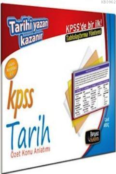 Kss Tarih Ozet Konu Anlatimli Cavit Ardic 9789944497633 Kitap Garantikitap Com